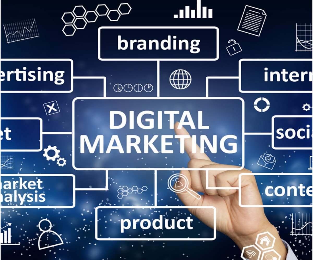 7 etapas principais na criação de uma estratégia de marketing digital de sucesso
